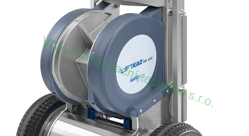 LIFTKAR HD Pro 360 UNI