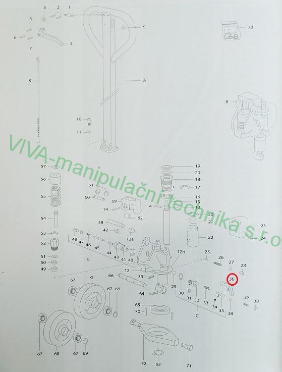 Ovládací páčka hydrauliky 